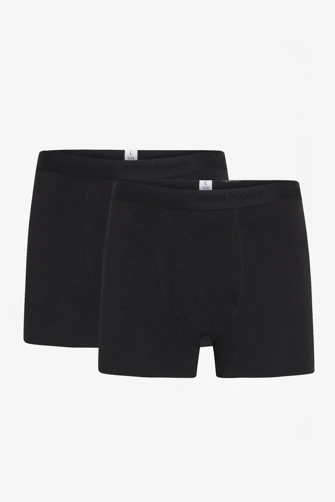 KNOWLEDGE COTTON - Anker 2 - Pack Underwear - Black Jet - BACKYARD