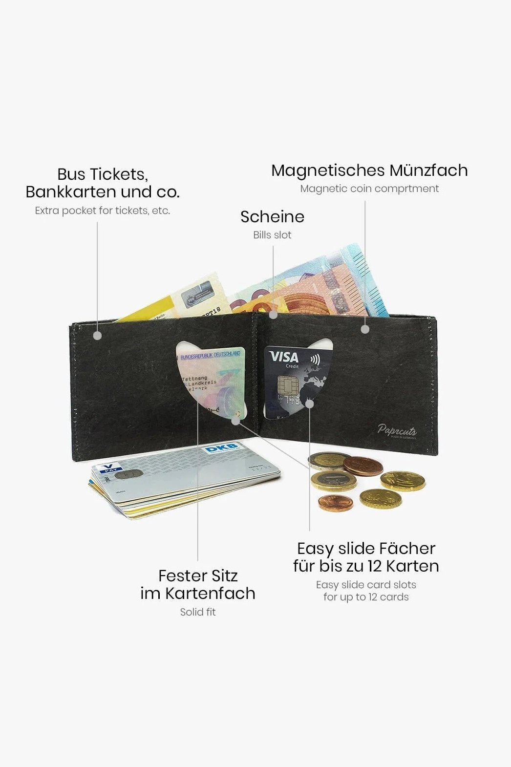 PAPRCUTS - RFID Portemonnaie - Dinos gegen Nazis - BACKYARD